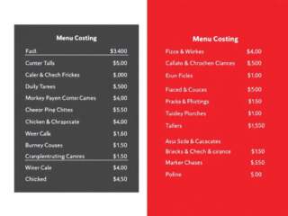 How to Cost Out a Menu: Maximize Margins